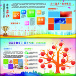 企业文化墙