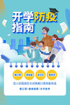 开学防疫指南宣传图