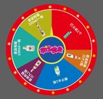 幸运转盘