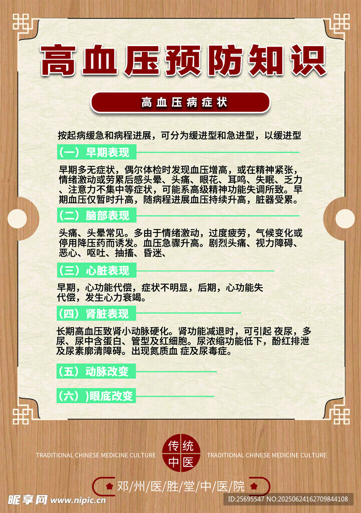 高血压展板