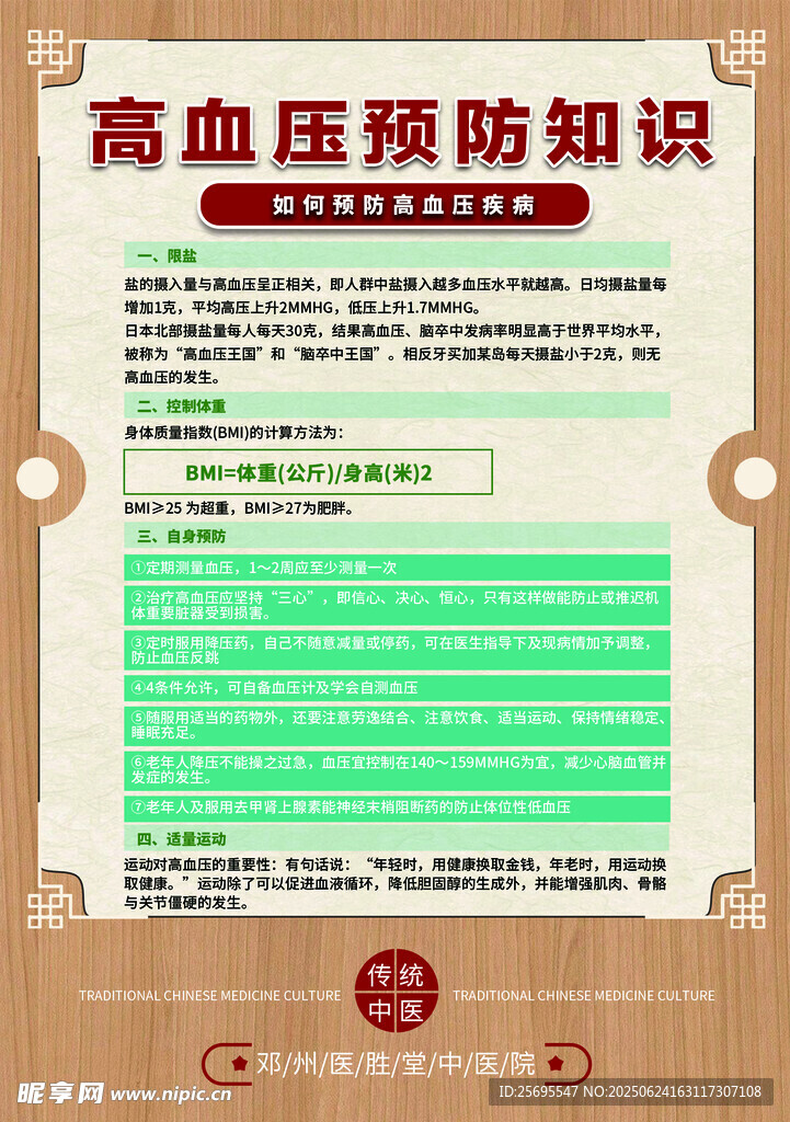 高血压展板