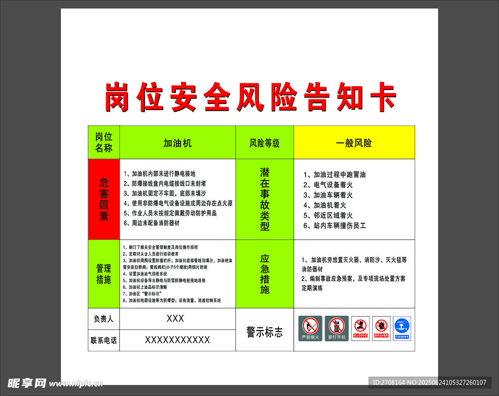 岗位安全风险告知卡