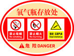 氧气瓶存放处警示标识