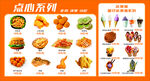 美味炸鸡系列美食展示 菜单 点