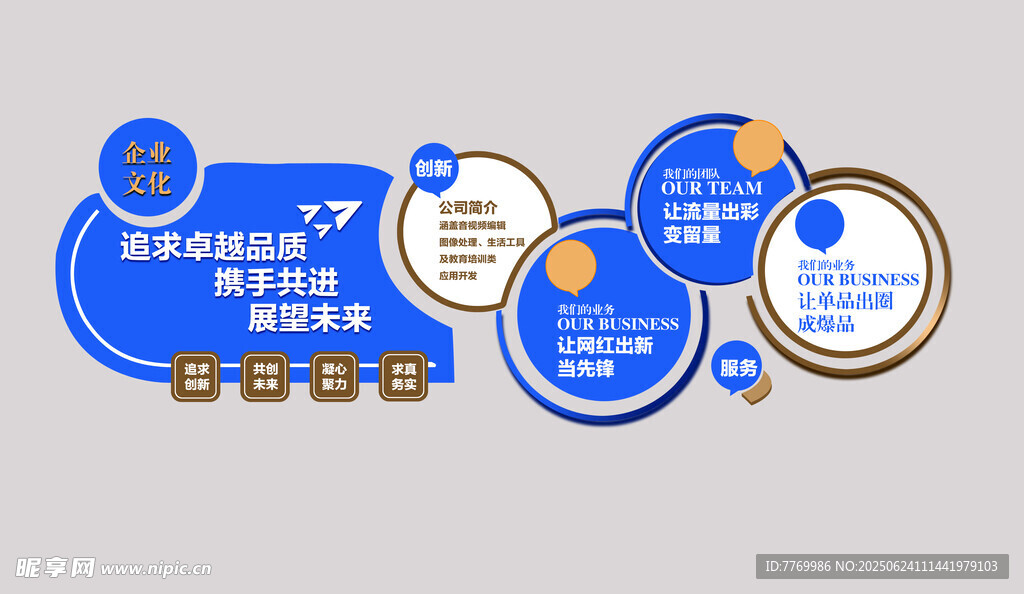 蓝色商务风数据信息图表