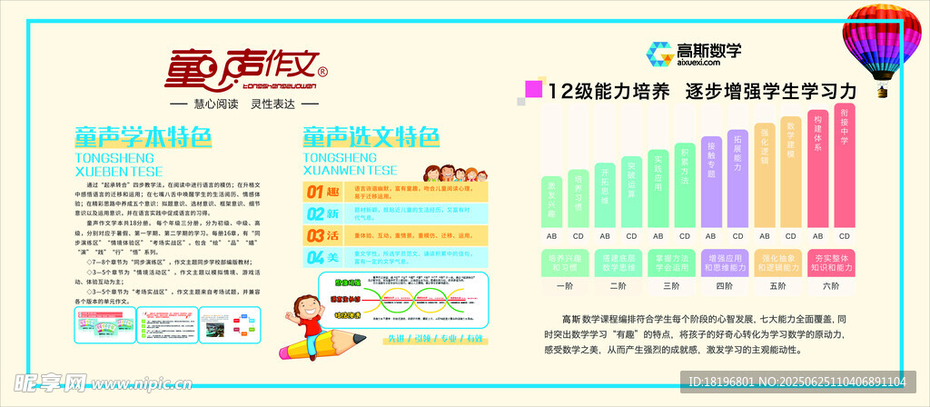 卡通风格数据图表展示