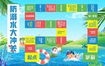 学校预防溺水安全冲关游戏