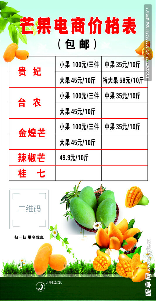 芒果价格表