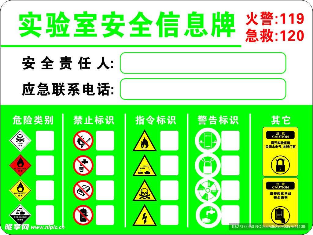 安全信息牌