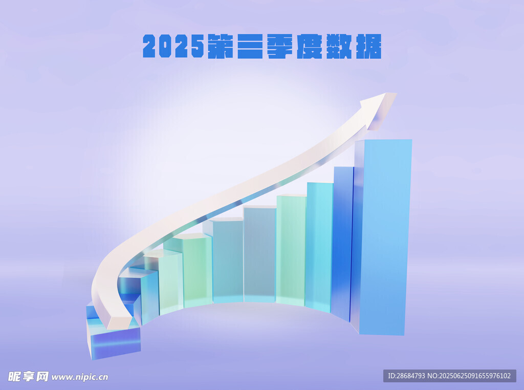 2015数据增长趋势图