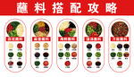 火锅蘸料酱料搭配攻略展示