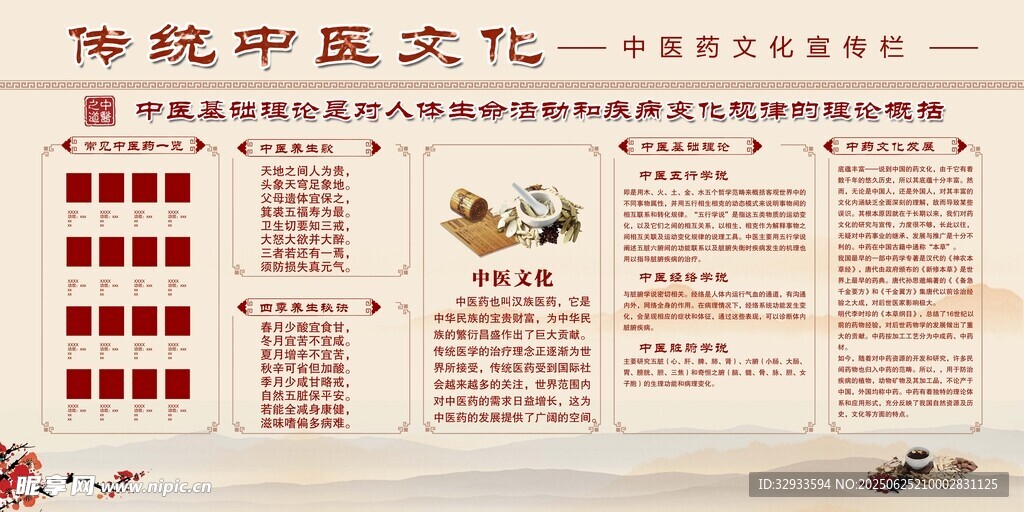 中医药知识宣传栏下载