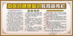中医药健康知识教育宣传栏