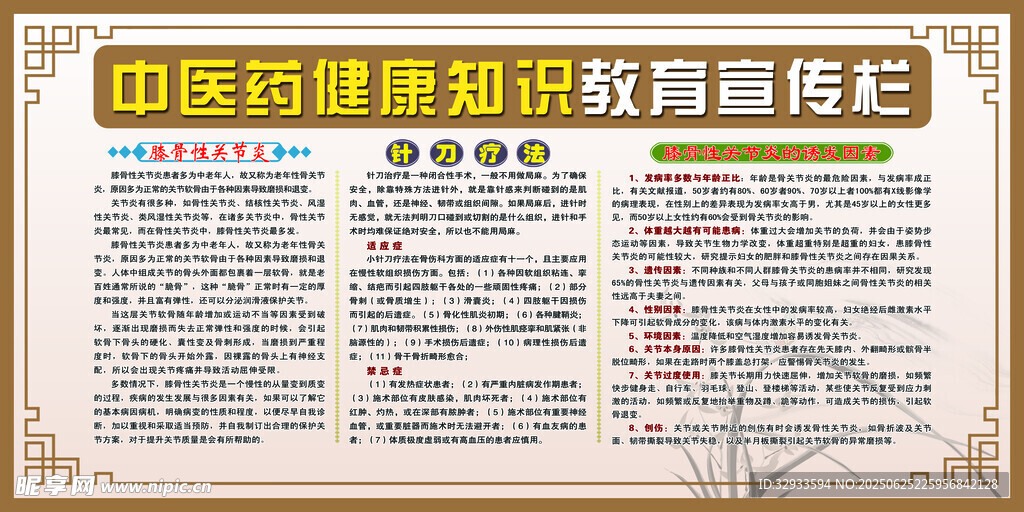 中医药健康知识教育宣传栏
