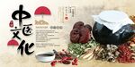 中国风中医文化展板