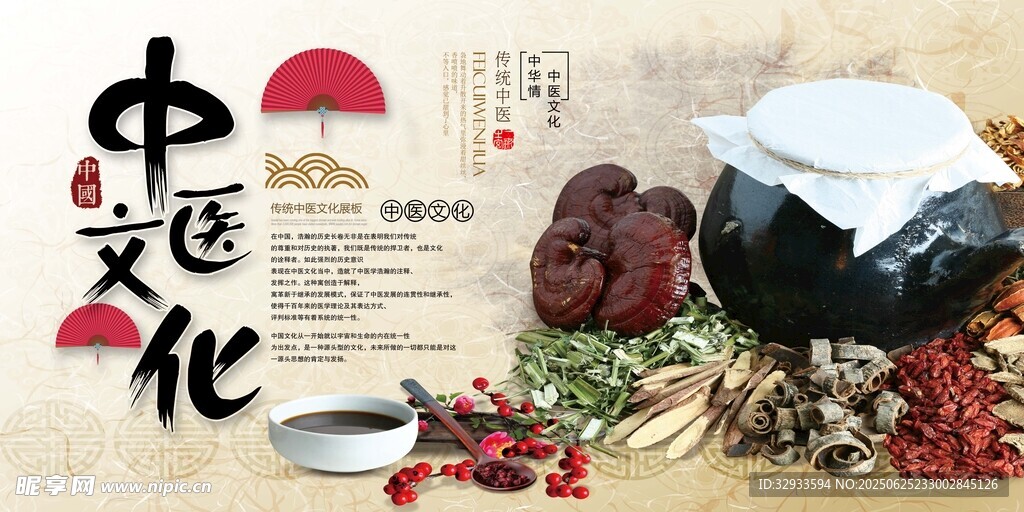 中国风中医文化展板