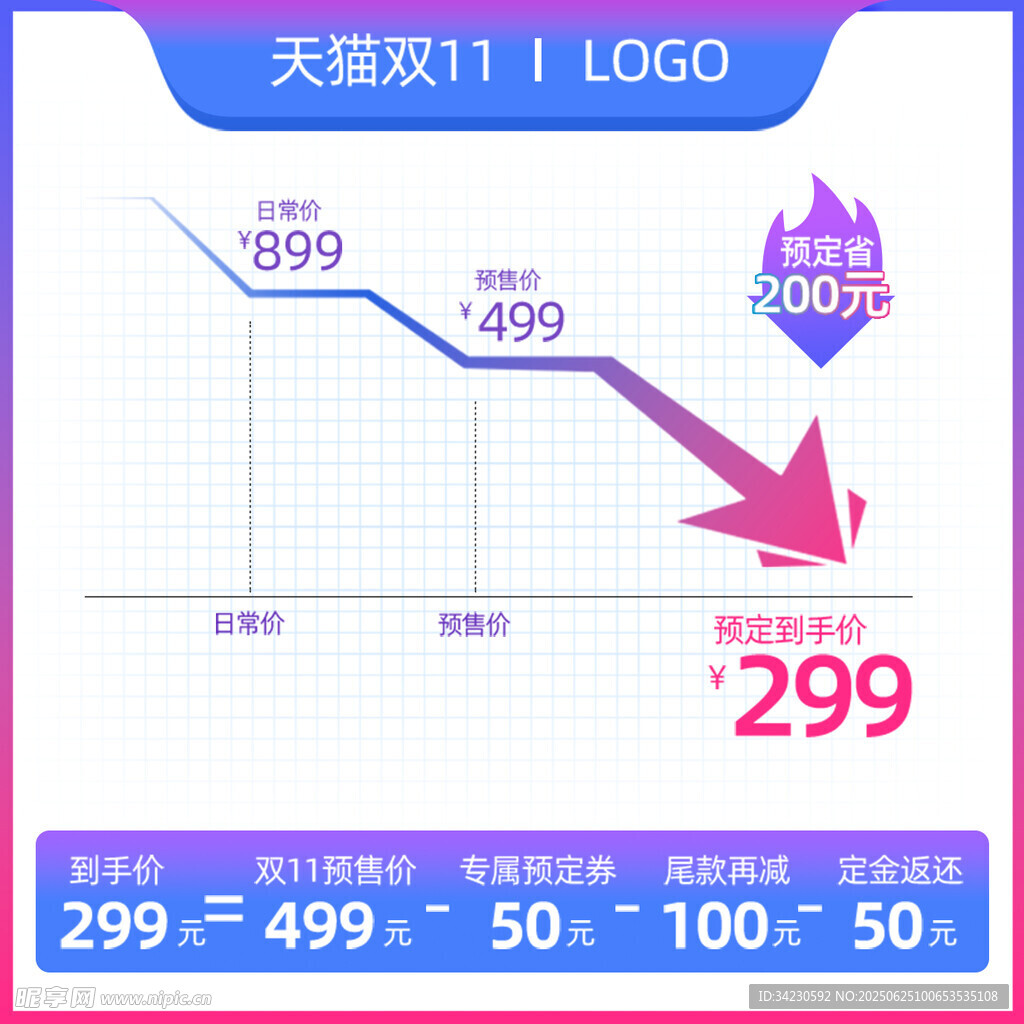 主图