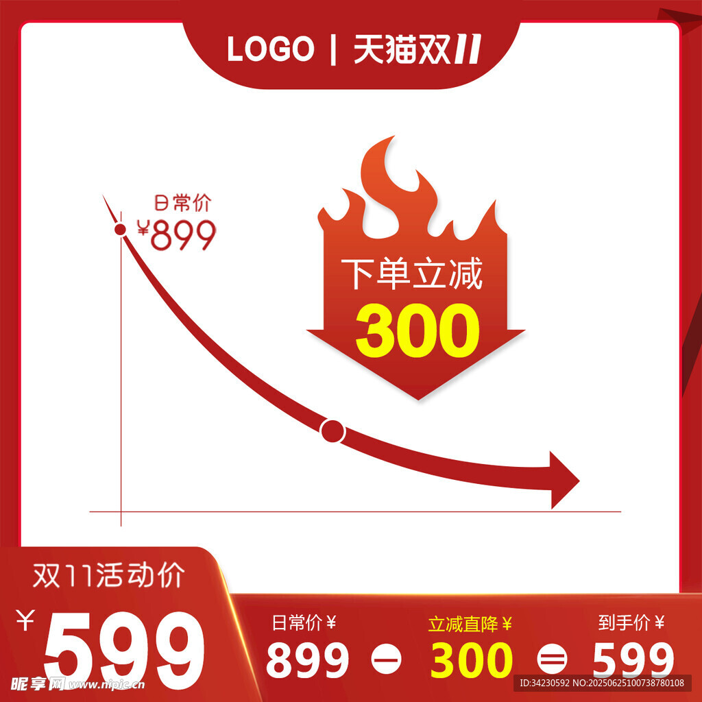 主图