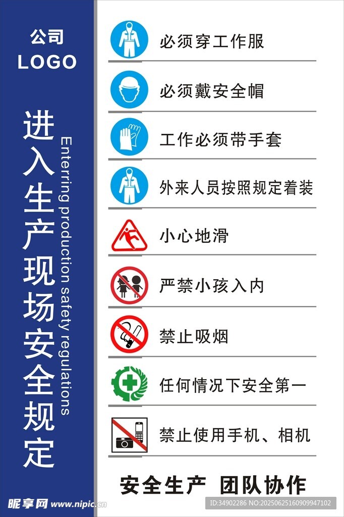 进入生产现场安全规定
