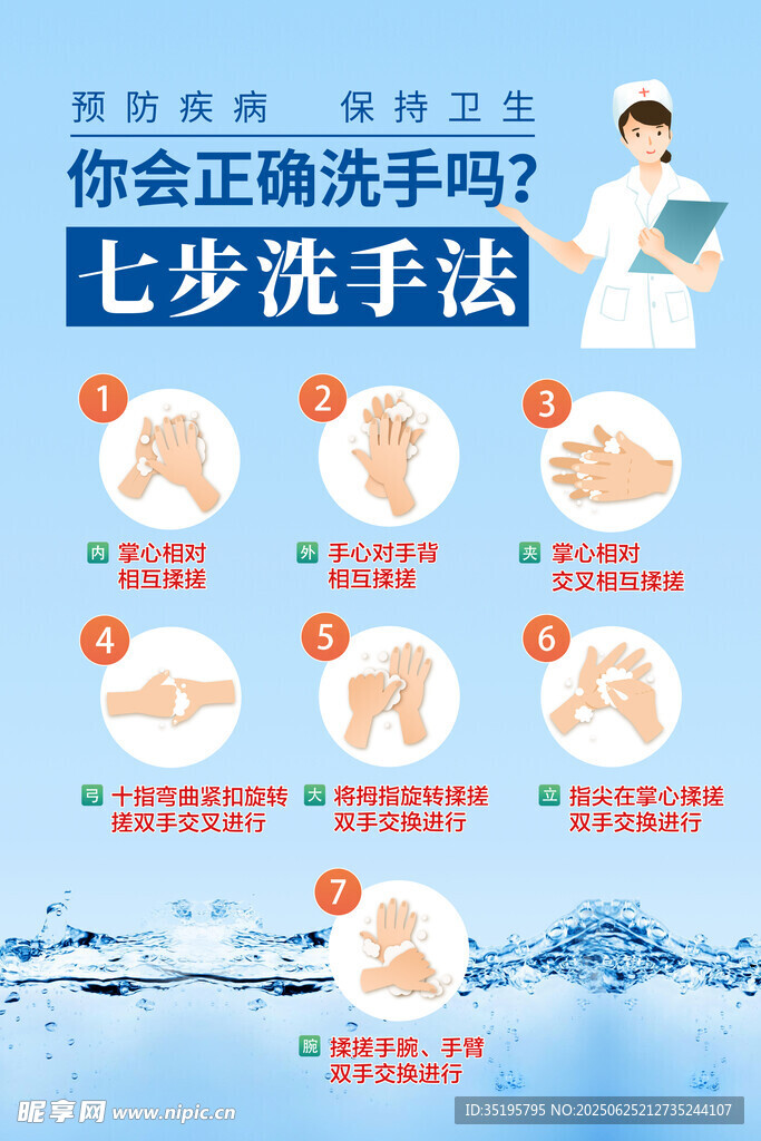 七步洗手步骤