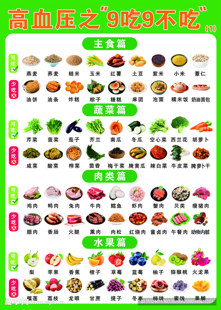 高血压之9吃9不吃
