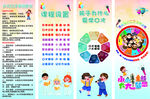 少儿口才培训意义海报