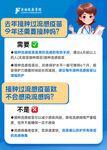 疫苗接种海报