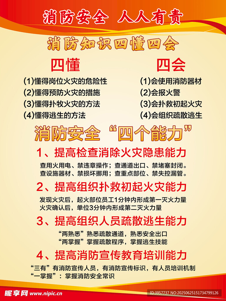 消防知识四懂四会