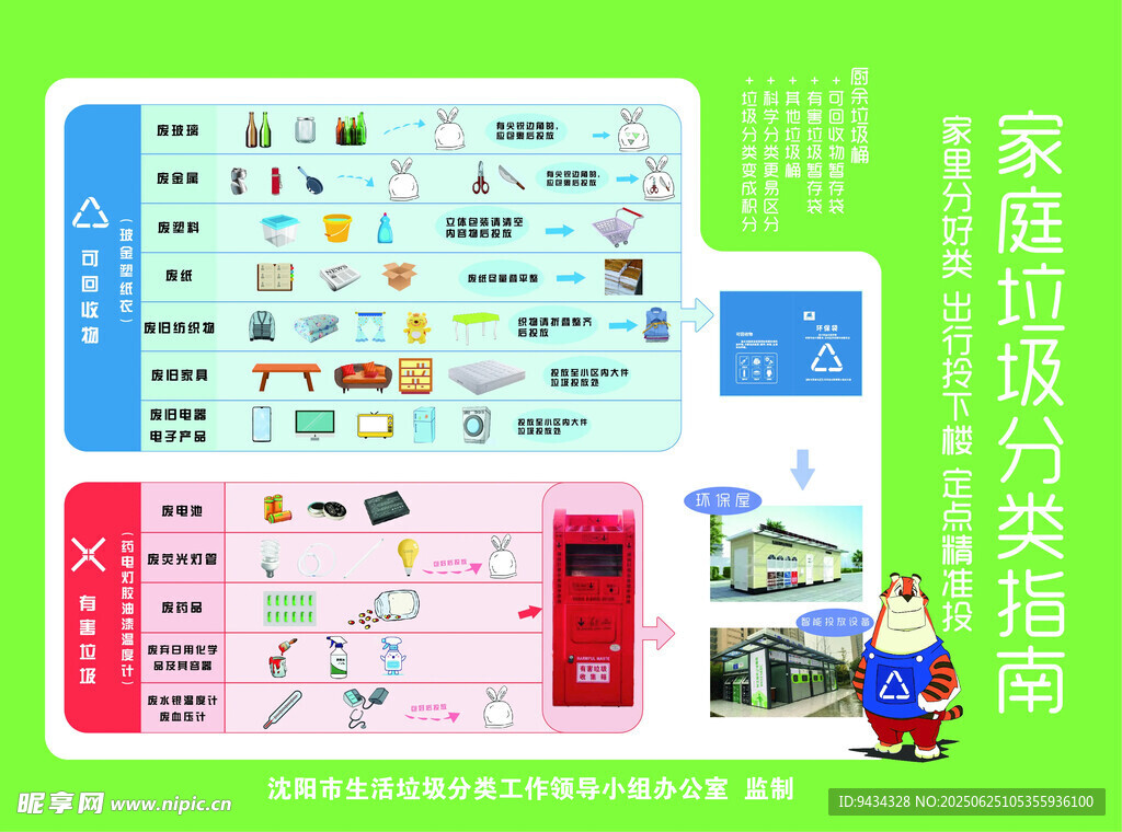 家庭低碳行为指导手册