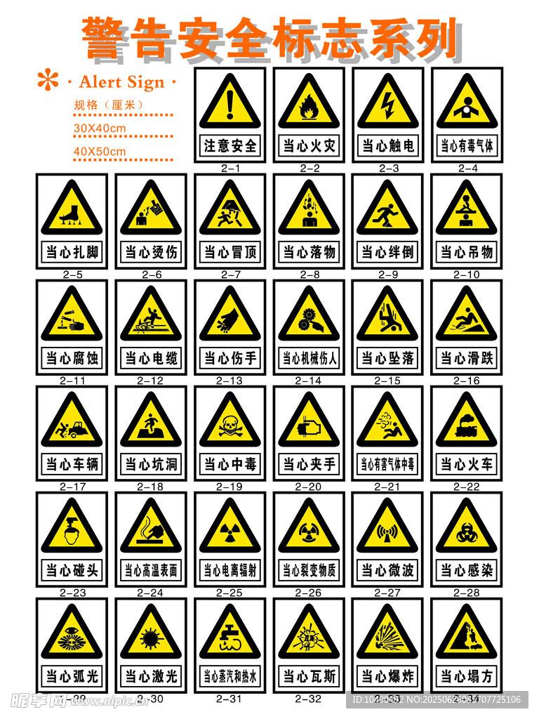 警告安全标志系列