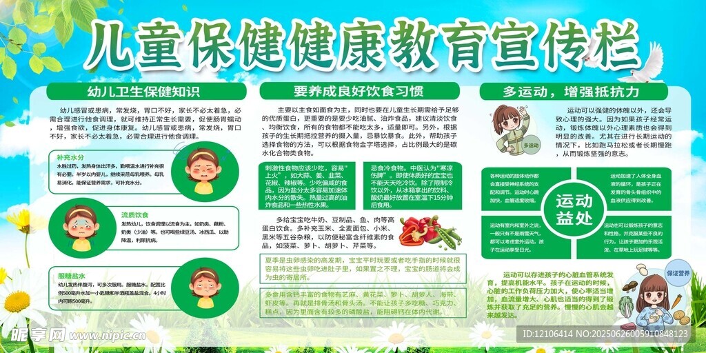 儿童保健健康教育宣传栏