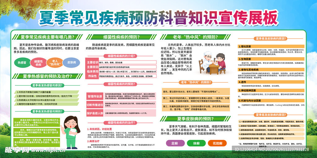 夏季疾病预防科普知识宣传栏