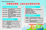 成立业主委员会宣传海报