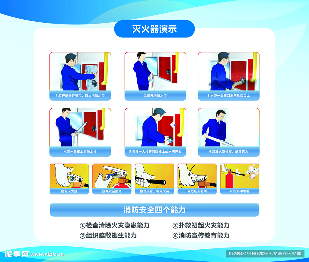 灭火器使用步骤图示