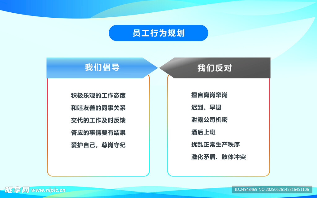 员工行为规划