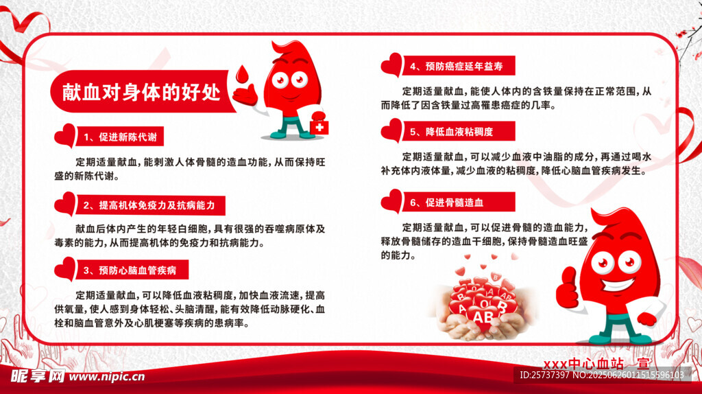 献血对身体的好处 