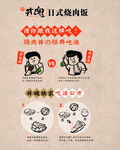 日式饭团制作教程海报