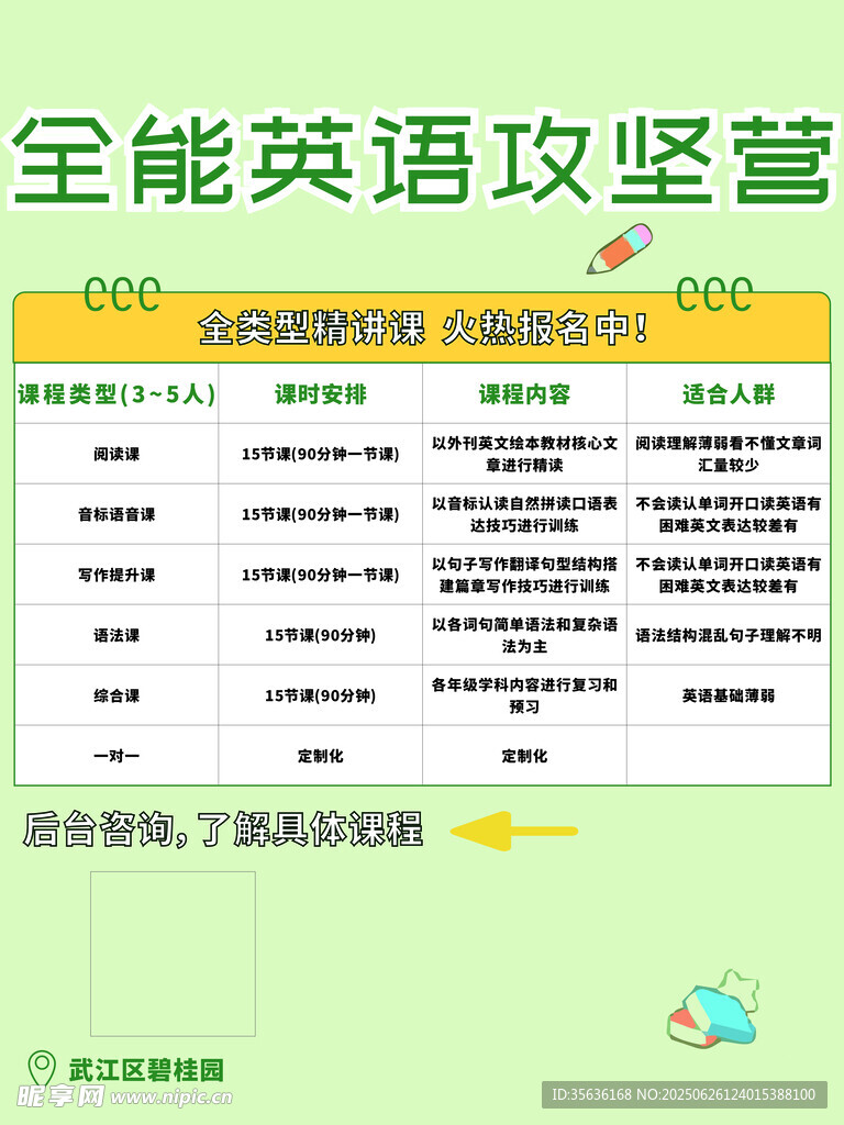 全能英语班