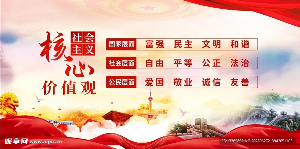 弘扬核心价值观宣传海报