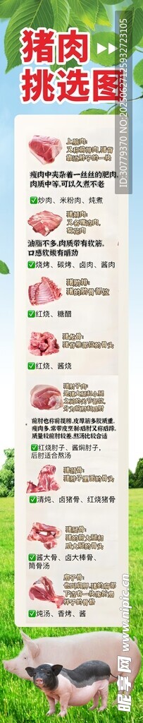 猪肉挑选图