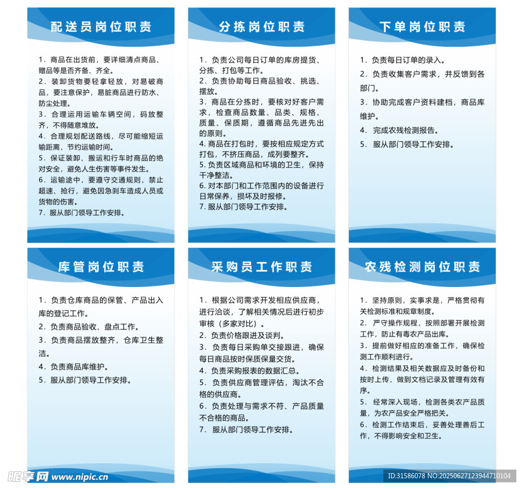 食品制度牌
