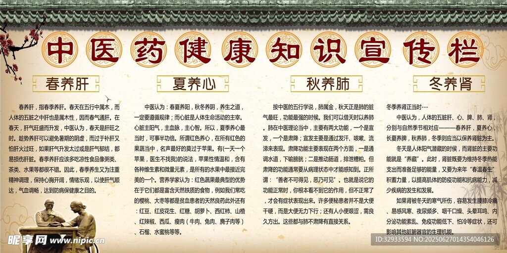 中医药健康知识宣传栏