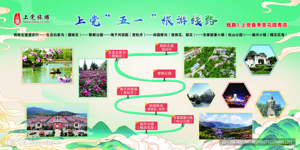 旅游路线图