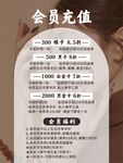 会员充值