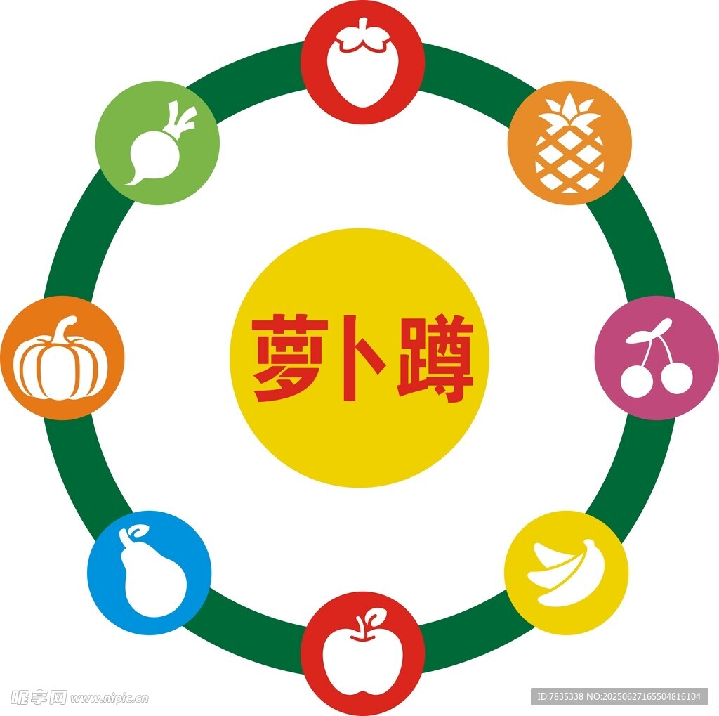 萝卜蹲游戏图标设计