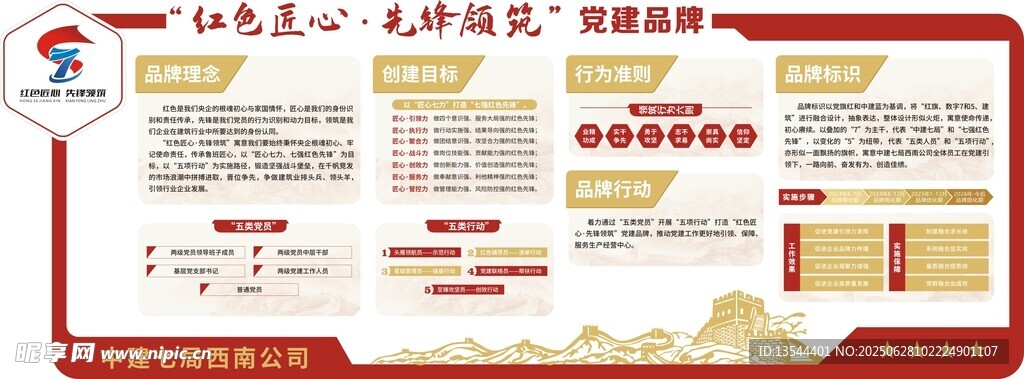 中建七局党建品牌