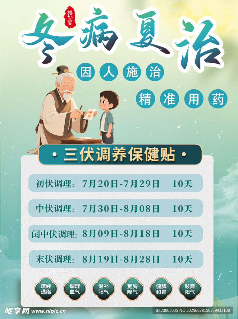 冬病夏治三伏贴宣传海报