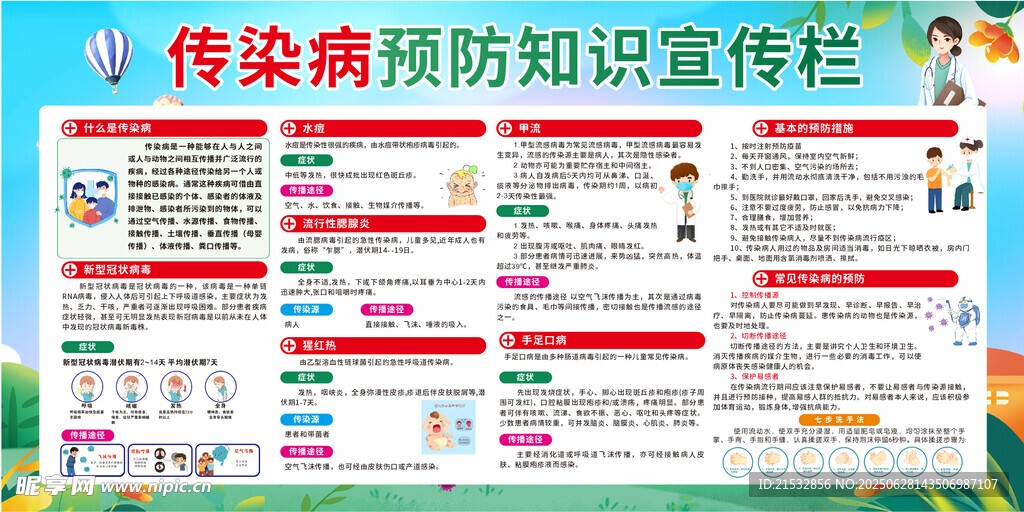 传染病预防知识宣传栏