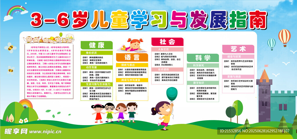 幼儿儿童发展指南