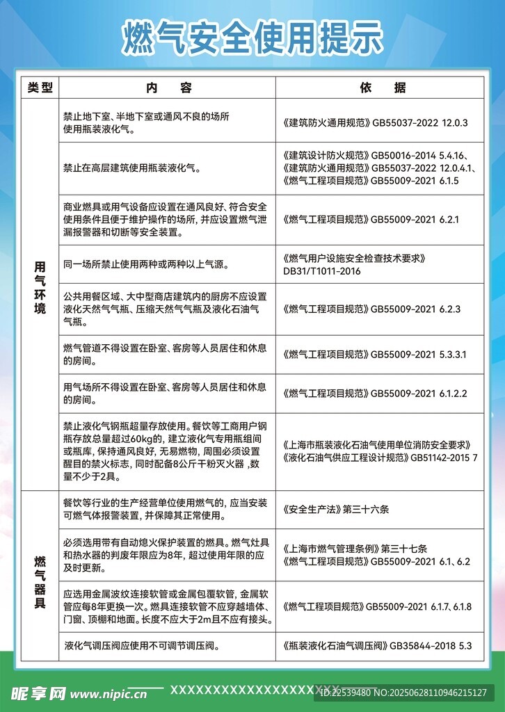燃气安全使用提示